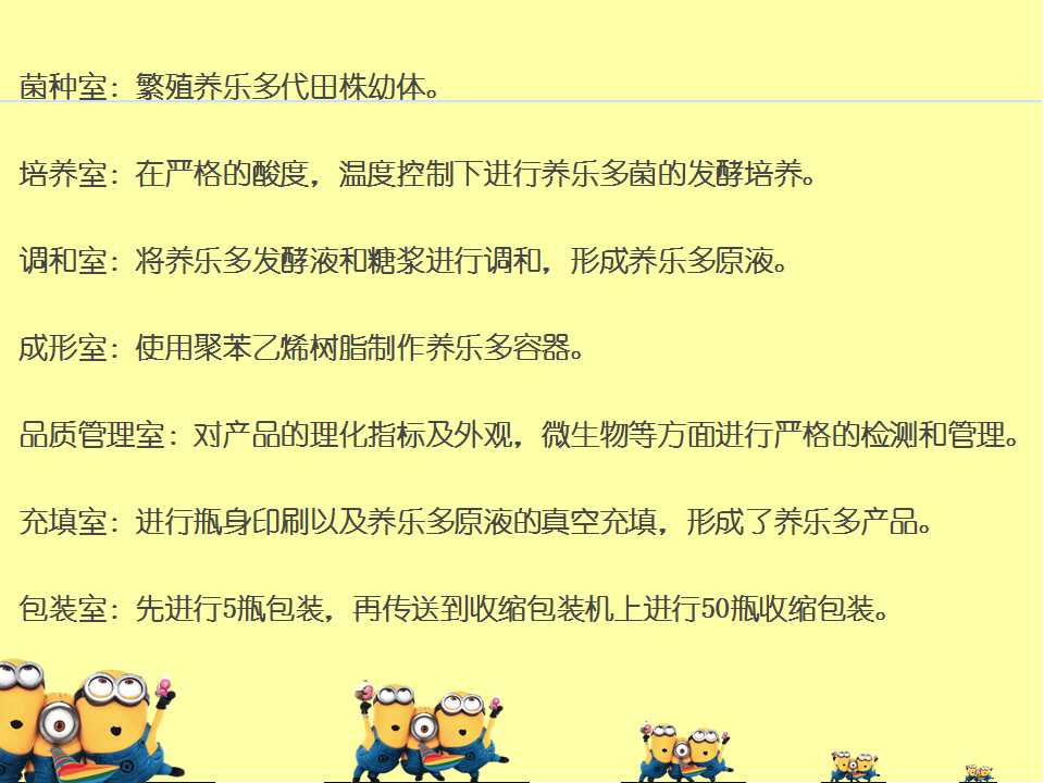 养乐多生产流程.jpg
